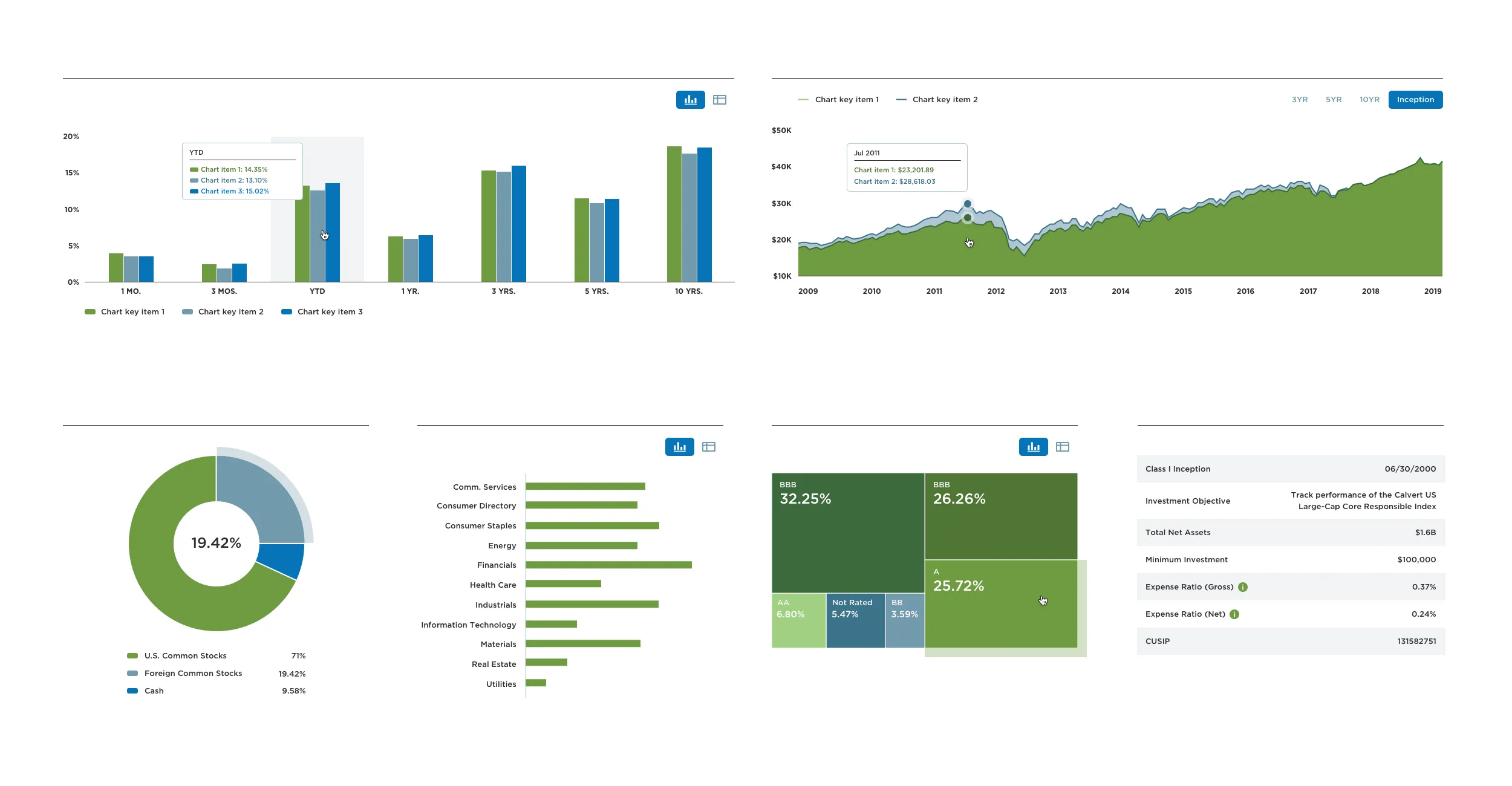 Data_Visualization_Collect